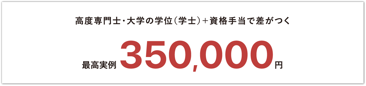 高度専門士・大学の学位（学士）＋資格手当で差がつく最高実例 350,000円