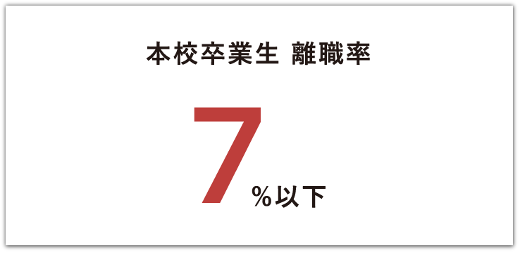 東野 太樹